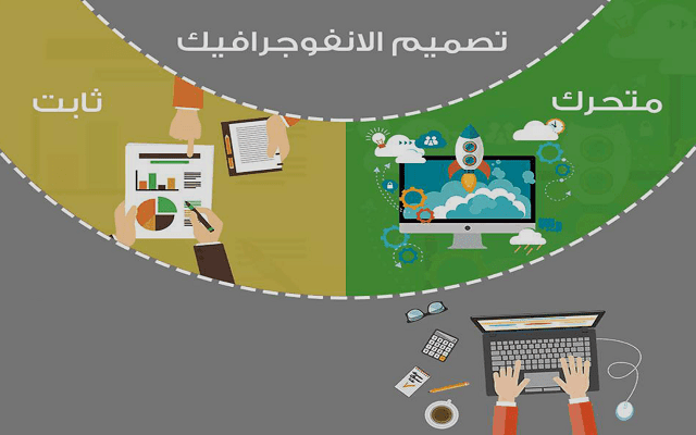 اهمية فيديو الموشن جرافيك