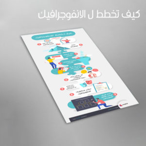 الانفوجرافيك