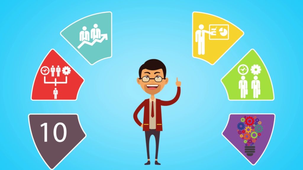 الموشن الجرافيك