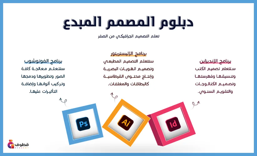 طريق الجرافيك ديزاين