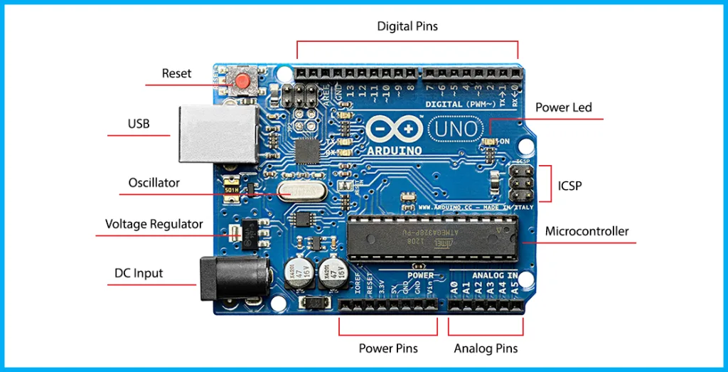 لوحة آردوينو Arduino