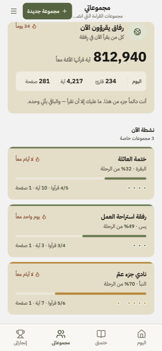مجموعات القراءة